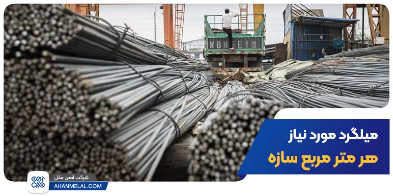 هر متر مربع سازه چقدر میلگرد نیاز دارد؟