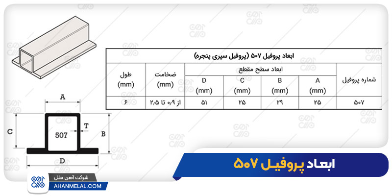 ابعاد پروفیل 507