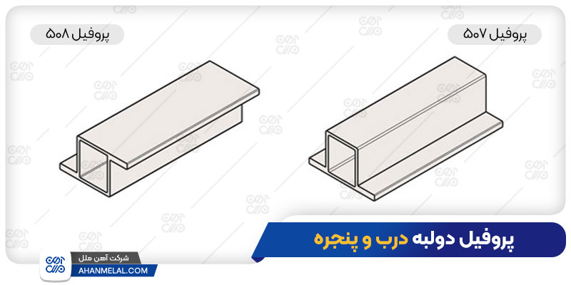 تفاوت پروفیل 507 و پروفیل 508