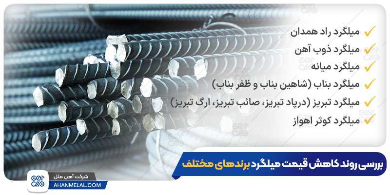 روند کاهش قیمت میلگرد کارخانه ها