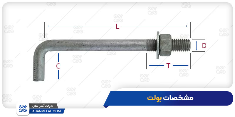 مشخصات ابعاد بولت