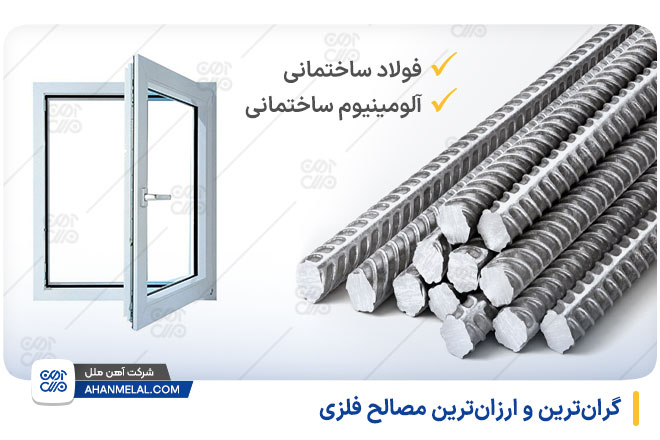 گران ترین و ارزان ترین مصالح فلزی برای ساختمان سازی