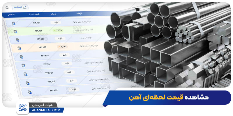 مشاهده قیمت لحظه ای آهن