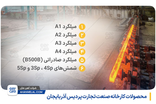 محصولات کارخانه صنعت تجارت پردیس آذربایجان