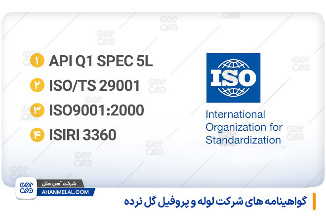 گواهینامه های شرکت لوله و پروفیل گل نرده