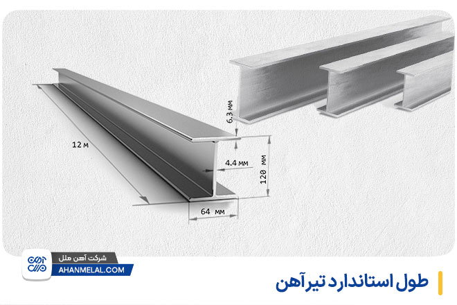 طول استاندارد تیرآهن