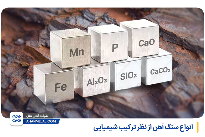 انواع سنگ آهن از نظر ترکیب شیمیایی