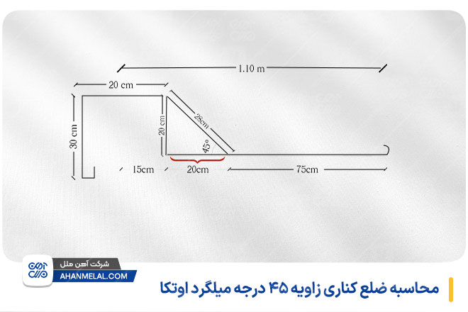 محاسبه ضلع کناری زاویه 45 درجه میلگرد اوتکا