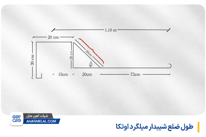 طول ضلع شیبدار میلگرد اوتکا