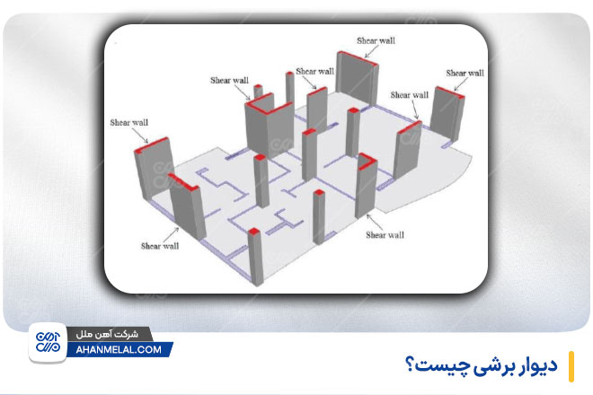 دیوار برشی چیست