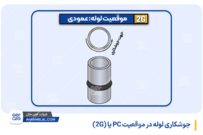 جوشکاری لوله در موقعیت PC یا (2G)