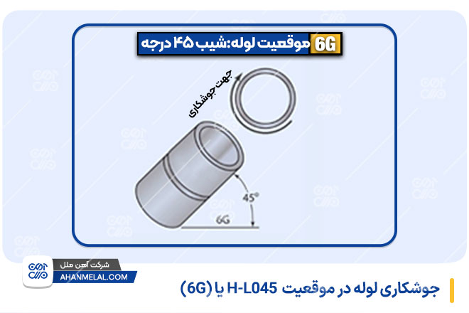 جوشکاری لوله در موقعیت 6G