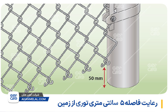 رعایت فاصله 5 سانتی متری توزی از زمین