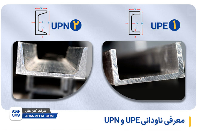 معرفی ناودانی UPN و UPE