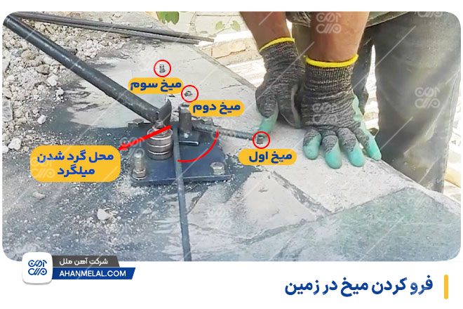 فرو کردن میخ در زمین