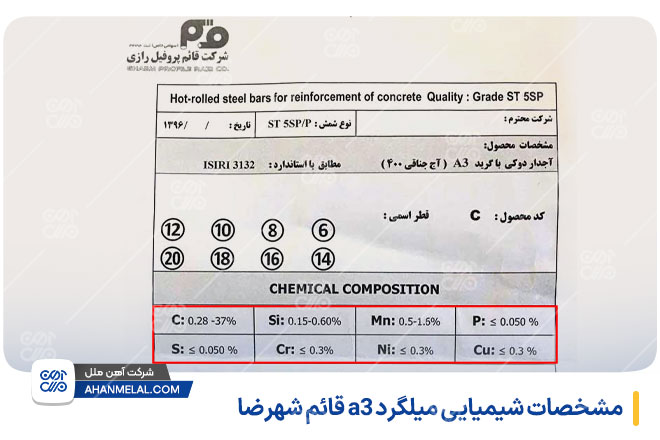 مشخصات میلگرد A3 قائم