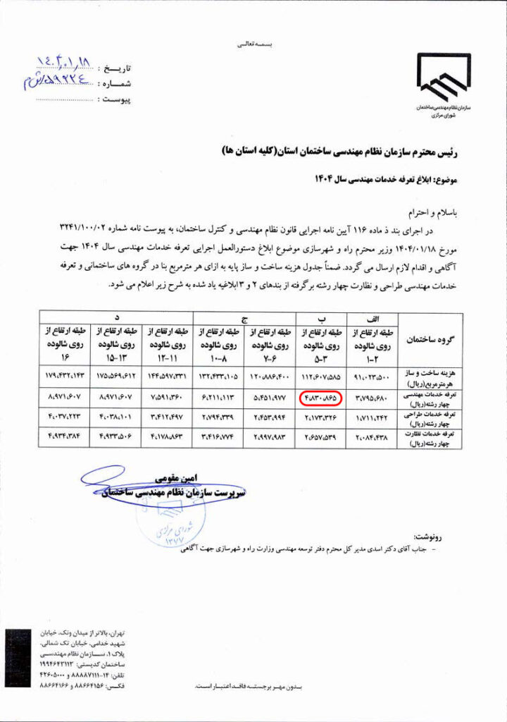 تعرفه خدمات مهندسی سال 1404
