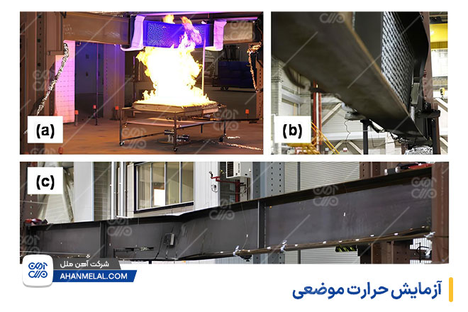 آزمایش حرارتی موضعی