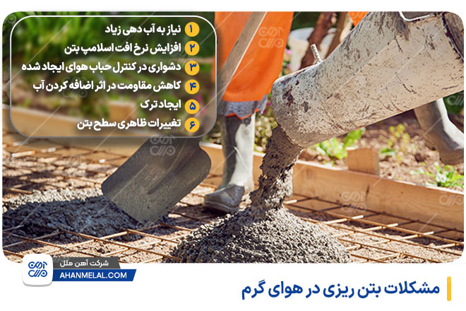 مشکلات بتن ریزی در هوای گرم