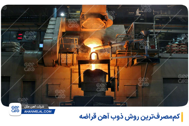 کم مصرف ترین روش ذوب آهن قراضه
