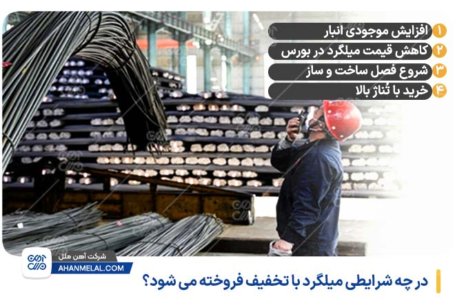 در چه شرایطی میلگرد با تخفیف فروخته می شود؟
