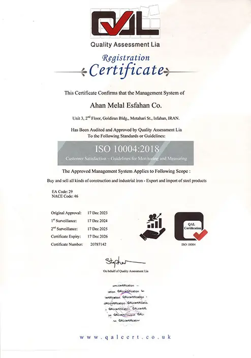 ISO 10004:2018