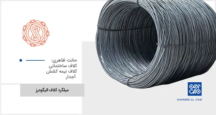قیمت میلگرد کلاف الیگودرز