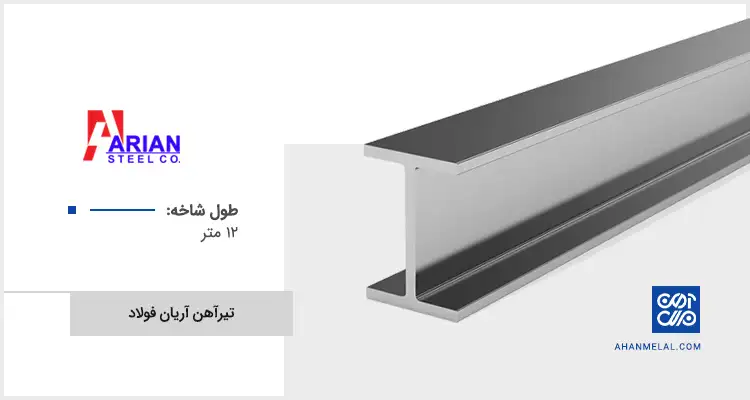 قیمت تیرآهن آریان فولاد