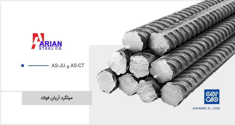 قیمت میلگرد آریان فولاد