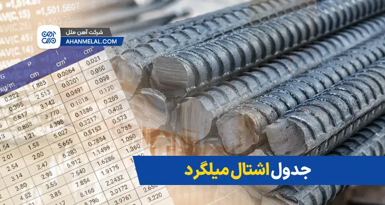 جدول اشتال میلگرد