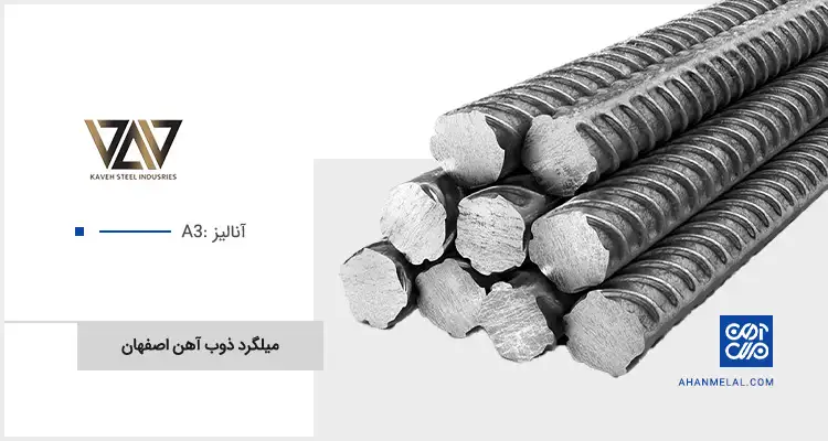 قیمت میلگرد فولاد کاوه ساوه