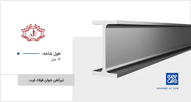 قیمت تیرآهن جهان فولاد غرب