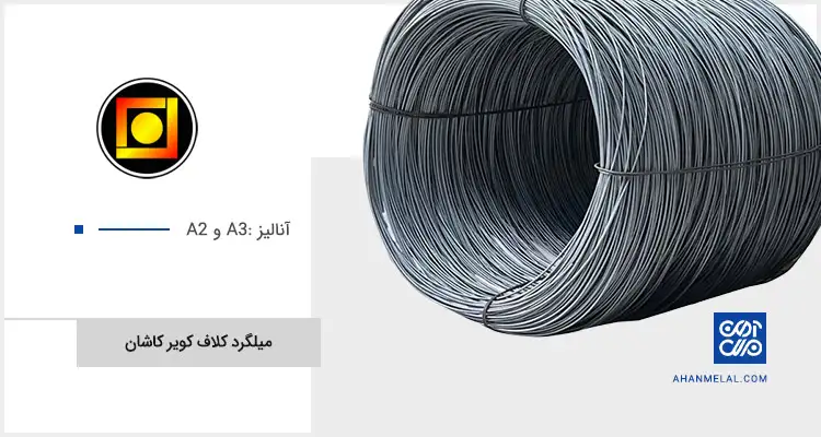 قیمت میلگرد کلاف کویر کاشان 