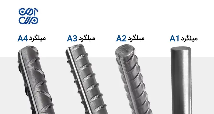 انواع میلگرد