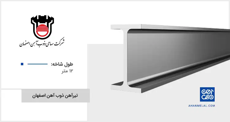 قیمت تیرآهن ذوب آهن اصفهان