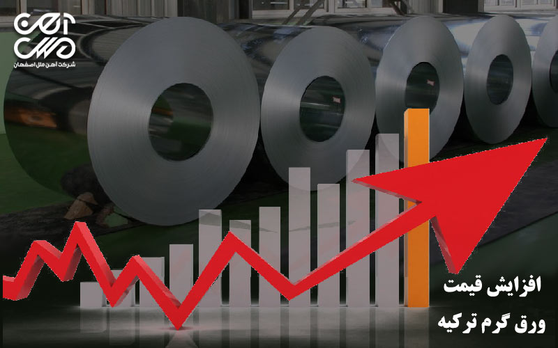 افزایش قیمت ورق گرم ترکیه