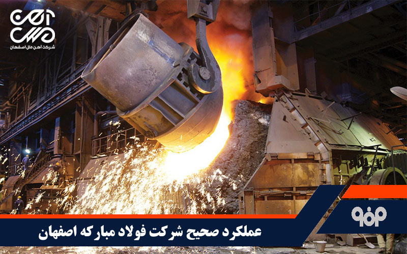 عملکرد صحیح شرکت فولاد مبارکه
