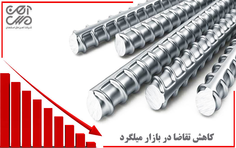 کاهش تقاضا در بازار میلگرد
