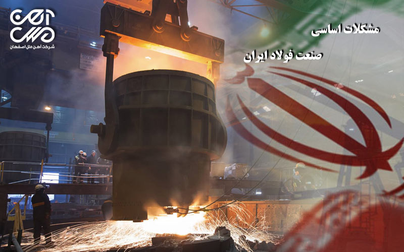 مشکلات اساسی صنعت فولاد ایران