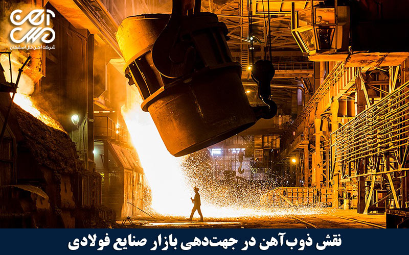نقش ذوب آهن در جهت دهی بازار آهن