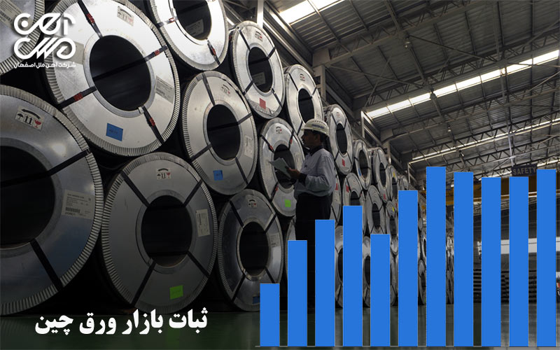 ثبات بازار ورق آهن چین