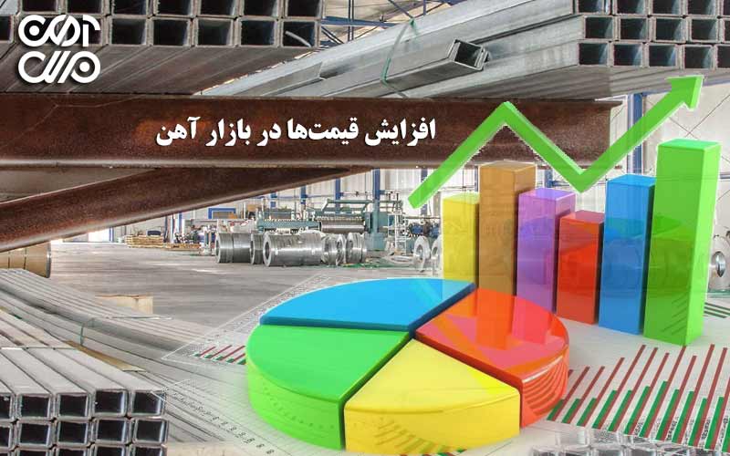 افزایش قیمتها در بازار آهن