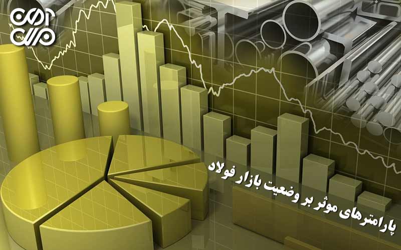 پارامترهای موثر بر وضعیت بازار فولاد