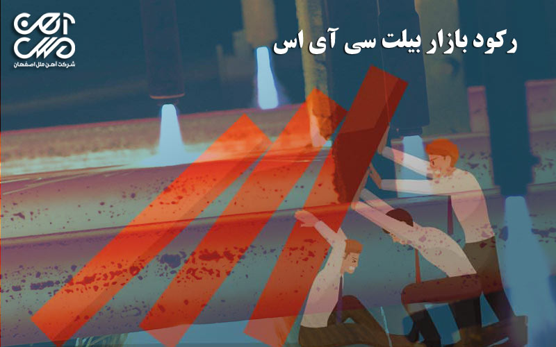 رکود بازار بیلت سی آی اس