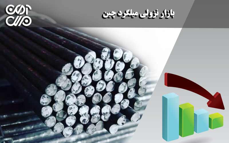 بازار نزولی میلگرد چین
