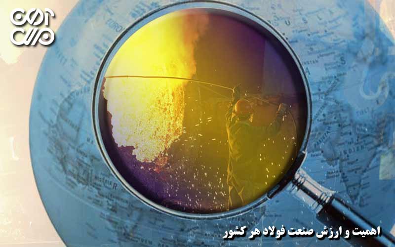 اهمیت و ارزش صنعت فولاد هر کشور