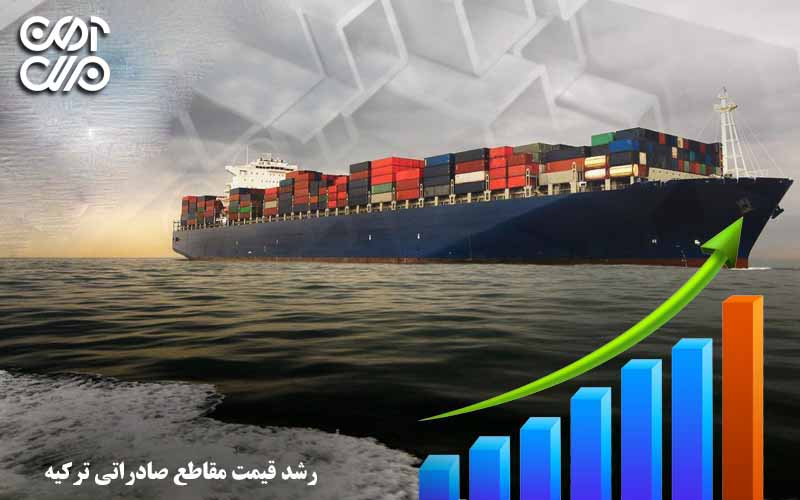 رشد قیمت مقاطع فولادی صادراتی ترکیه