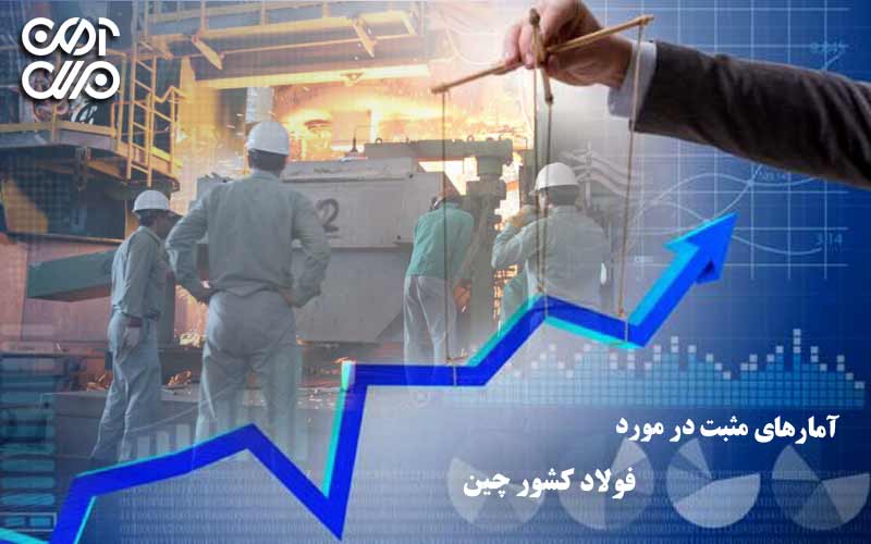 آمارهای مثبت در مورد فولاد چین