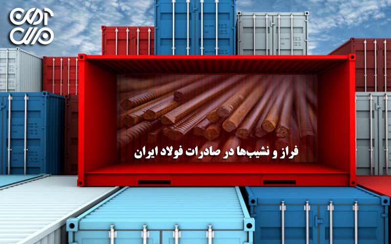 فراز و نشیبها در صادرات فولاد ایران