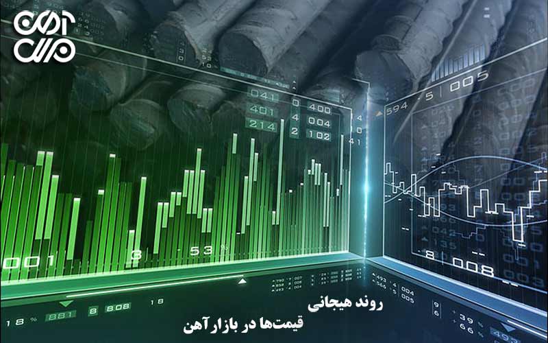 روند هیجانی قیمتها در بازار آهن و ضعف سیستم در حمایت از مصرفکنندگان